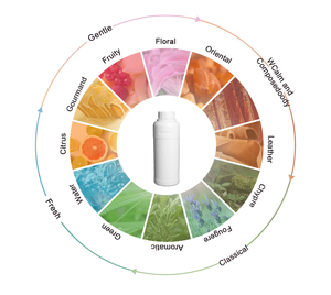 Parfums Originais Fabriqués sur Mesure en Gros avec Étiquette Privée <span class=keywords><strong>Parfum</strong></span> Durable Sélectionné pour Femmes Parfums Originais - Product Image 5