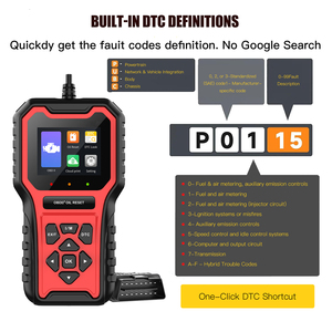 Máy quét chẩn đoán xe OBD2 2.8 inch hiển thị màu 1 năm để đọc/xóa mã kiểm tra đèn động cơ I/M sẵn sàng tra cứu DTC - Product Image 4