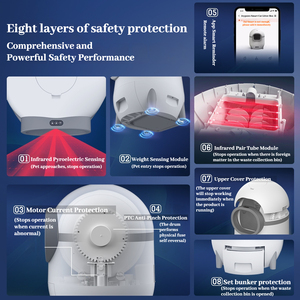 Thiết Kế An Toàn Khử Mùi Mèo Litters Nhựa Điều Khiển Từ Xa Thông Minh Tự Động Mèo Hộp Rác Với Tia Cực Tím Bacteriostasis - Product Image 2