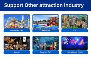 Buổi hòa nhạc vé in ấn giải pháp IOT phần mềm cho công viên và sự kiện kiểm soát vé - Product Image 6