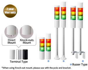 MS-PATLITE LR5-302PJBW-RYG ไฟสัญญาณ LED 3 ชั้น ขนาด 50 มม. สำหรับระบบอัตโนมัติ สินค้าใหม่และของแท้ในสต็อก - Product Image 6