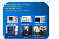 Fabrication d'antennes de communication personnalisées, antenne MIMO 5G, antenne cellulaire flexible intégrée FPC PCB pour appareil de routage IoT 5G