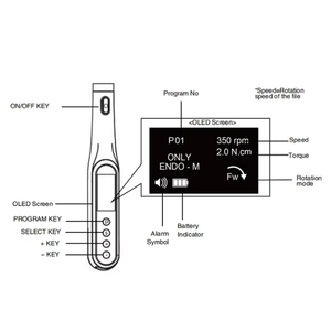 Moteur de traitement des canaux radiculaires UDG Bondent <span class=keywords><strong>Endo</strong></span> Wise Wismy, pour usage médical. - Product Image 4