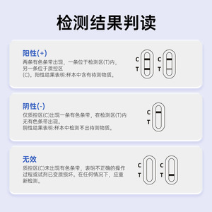 ชุดตรวจเอชไอวี ซิฟิลิส เฮปพาติทิส บี ซี แบบ 4 ชนิด ด้วยวิธีคอลลอยด์โกลด์ สำหรับตรวจหาไวรัสที่บ้าน บรรจุ 1 คน/กล่อง - Product Image 1