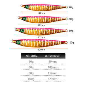 Señuelo de Pesca CHEERY de Largo Alcance para Agua Salada, 40g-100g, Luminoso, Rayado, para Lanzamiento desde Costa, Tipo Sardina - Product Image 3