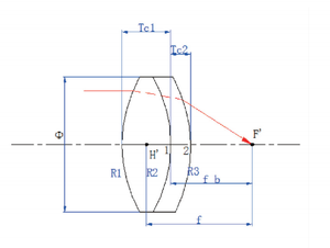 공장 도매 반월 상 연골 이중 볼록 및 Plano-볼록 구조 무색 광학 무색 렌즈 - Product Image 4