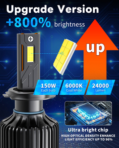 Bombillas LED para faros delanteros de coche de alta potencia de 300W 50000 lúmenes <span class=keywords><strong>Faro</strong></span> Bombillo H4 9003 H19 con ventilador 6000K Temperatura de Color - Product Image 4