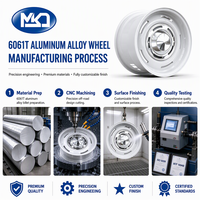 Jante en alliage forgé 17*9J 6*139.7, finition chrome noir, style classique rétro, pour Ford, OEM, ODM, logo personnalisé en usine