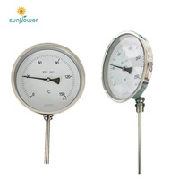Bimetal Thermometers Supplier