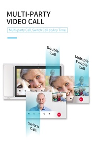 Pstn Điện thoại cố định video điện thoại Wifi BT RJ45 Ethernet RJ11 Cổng Sim thẻ 4 gam GSM cố định không dây có dây Android Màn hình điện thoại - Product Image 5