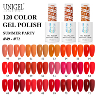 Vernis Gel Unigel Personnalisé OEM ODM en Gros, Collection Bijoux Jade pour Salons de Manucure, Prix Direct Usine, Gel UV Longue Durée