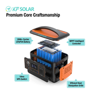 Centrale solaire mobile extérieure tout-en-un personnalisée 12v 24v mini générateur solaire au lithium-ion pour camping RV usage domestique