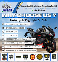 Venta Caliente LIU Hjg Faros Antiniebla de Doble Color para Motocicleta, Luces para Bicicleta, Proyector para Automóvil, Luces Antiniebla de Conducción con 2 LED