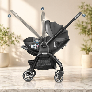 Fournisseur de poussettes pliantes OEM/ODM S366 avec poignée réglable, cadre détachable, siège auto et châssis - Product Image 1