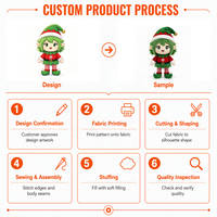 Poupée en peluche Coton Helper Joyeux Noël, jouet doux personnalisé, OEM, vente en gros, cadeau promotionnel, approvisionnement en vrac, cadeau de fête pour enfants, CE