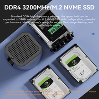 Mini PC Linux con Router NAS N150 de 20V, RAM DDR4, M.2 NVME HD, DP Tipo-C, Pantalla, Red Ethernet Dual de 2.5G, Microcomputadora