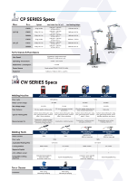 Robots Colaborativos Elite Robots Serie CS, CS63, CS66, CS612, Brazo Robótico Industrial de 6 Ejes, Carga Útil de 3 kg, 6 kg, 12 kg para Automatización