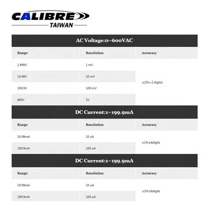 TAIWAN CALIBRE III 600V 6-Digit Display Voltage/Current/Resistance Diode <b>Tester</b> Low <b>Battery</b> - Product Image 5