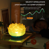 Lotus Lampe Aroma Diffuseur Ultrasonique Humidificateur D'air Diffuseur D'huiles Essentielles Machine D'aromathérapie Grande Capacité 500ml Réservoir D'eau