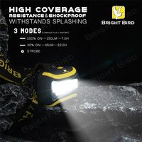 Lampe frontale industrielle COB LED, alimentée par batterie, rechargeable, étanche, haute luminosité, pour l'exploitation minière, le camping, la construction, l'extérieur