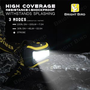 Cob Led Koplamp Batterij Aangedreven Koplamp Voor Mijnbouw Camping Bouw Hoge Lumen Oplaadbare Waterdichte Buitenkoplamp - Product Image 4