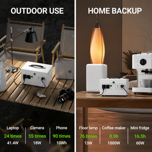 Sistema de Almacenamiento de Energía Todo en Uno Cosmoxstar de 1000W/800W con Entrada Fotovoltaica, Batería LiFePO4, WiFi Inteligente, para el Hogar y Uso Fuera de la Red - Product Image 5