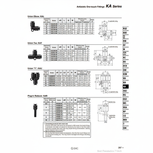 อุปกรณ์นิวเมติกแบบสัมผัสเดียวสำหรับชิ้นส่วนนิวเมติก KAT06-00 - Product Image 1