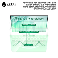 ATB Blaulichtfilter Anti-Glare Anti-Fingerabdruck PET Bildschirmschutz für TV Laptop Computer Wasserdicht & Einfach zu Installieren