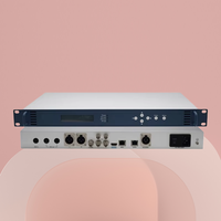 Convertisseur IP vers SDI H.265 IRD SRT vers HD, décodeur H.265 prenant en charge les sous-titres EBU DVB et le télétexte VBI pour la diffusion point à point