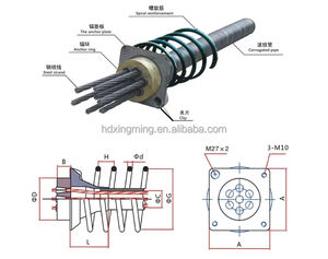 Prestisting פוסט הדחה בטון אביזרים גשר - Product Image 5