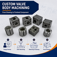Bloc de collecteur de soupape en laiton et acier usiné sur mesure par CNC pour équipement de contrôle pneumatique et hydraulique, pièces de contrôle de fluides