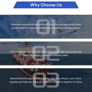 LCL puerta a puerta + servicio de envío exprés marítimo DDP con soporte 24/7 y tránsito de 25-35 días China Países Bajos España Chipre - Product Image 6