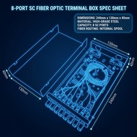 XINHAOZE Panneau de brassage fibre optique robuste 8 ports SC Simplex à montage mural avec boîtier métallique pour câblage FTTX Garantie 1 an