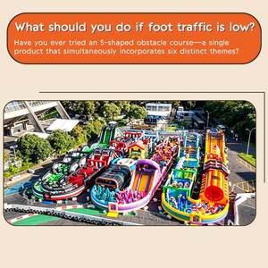 Cosa dovresti <span class=keywords><strong>fare</strong></span> se il traffico di persone è scarso? - Product Image 3