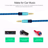 Mâle à Mâle En Nylon tressé Jack Câble Audio 3.5mm Câble Audio Auxiliaire