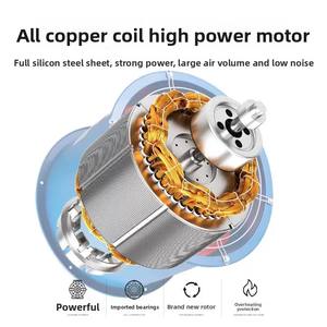 Kipas Aliran Aksial Efisien dengan Bantalan Bola OEM Dapat Disesuaikan 220V Daya Tinggi Kebisingan Rendah untuk Ventilasi Industri - Product Image 2