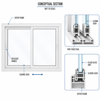 Fenêtre coulissante UPVC standard, dimensions personnalisées, épaisseur du cadre pour projets résidentiels