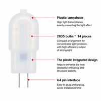 Ampoule LED G4 AC/DC 12V sans scintillement, lampe capsule pour éclairage intérieur d'hôtel, CRI élevé >80, température de couleur multiple, certifiée CE/FCC, 15000H