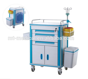 Medische <span class=keywords><strong>Supply</strong></span> Draagbare Emergency Medische Winkelwagen Mobiele Ziekenhuis <span class=keywords><strong>Trolley</strong></span> - Product Image 3