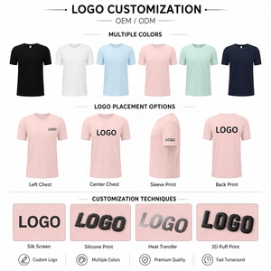 Camiseta de punto larga unisex de algodón refrescante con logo personalizado al por mayor, 280G, elástica, transpirable, cuello redondo, manga corta - Product Image 2