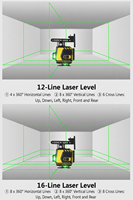 Niveau laser vert puissant 650 nm pour extérieur, qualité industrielle, 12/16 lignes, portée 30 m, auto-nivelant électronique, pour usage DIY, batterie au lithium