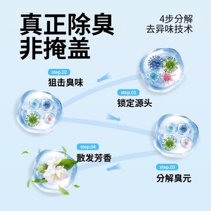 Ambientador Sólido con Aroma a Lirio, No Tóxico, Ecológico, para Uso Doméstico, Eliminador de Olores de Larga Duración - Product Image 1
