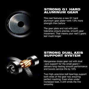 <span class=keywords><strong>รอก</strong></span><span class=keywords><strong>เบ</strong></span><span class=keywords><strong>ท</strong></span>คาสติ้ง BEARKING YuRi <span class=keywords><strong>DC</strong></span> อัตราทด 7.1:1 ระบบ<span class=keywords><strong>เบ</strong></span>รกอิเล็ก<span class=keywords><strong>ท</strong></span>รอนิกส์ - Product Image 3