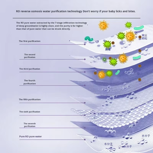 <span class=keywords><strong>Toallitas</strong></span> Húmedas para Bebé <span class=keywords><strong>Huggies</strong></span> Simply Clean Sin Perfume, 11 Paquetes con Tapa Abatible (704 <span class=keywords><strong>Toallitas</strong></span> en Total), el Empaque Puede Variar - Product Image 4