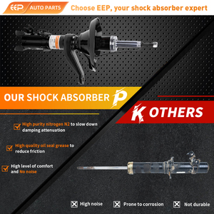 EEP ammortizzatori ammortizzatori ammortizzatori anteriori di vendita per mitMitsubishi <span class=keywords><strong>Pajero</strong></span> V32 V43 K96W 344222 - Product Image 3