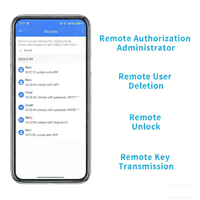 EBKN Contrôle d'accès biométrique par reconnaissance faciale 3D avec système de gestion des visiteurs TTlock