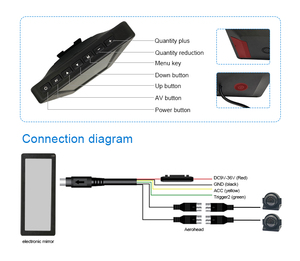 Hot 12.3-inch IPS TFT-LCD điện tử <span class=keywords><strong>Side</strong></span> mount gương Monitor Kit tầm nhìn ban đêm máy ảnh không thấm nước 1-năm Bảo hành 12-24V xe tải - Product Image 6