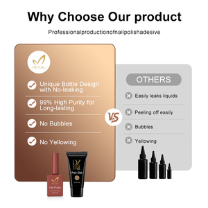 Fournitures professionnelles de vernis à ongles en gel 2026 pour salon, échantillons gratuits, flacons de vernis à ongles en gel au design unique, OEM, marque privée - Product Image 4