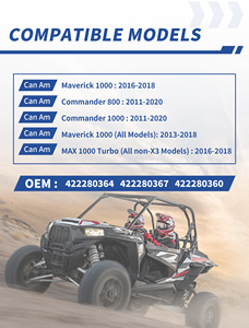 <span class=keywords><strong>Courroie</strong></span> d'entraînement EPDM 422280364 pour Can-Am Commander 800/<span class=keywords><strong>1000</strong></span> Maverick <span class=keywords><strong>1000</strong></span>/MAX <span class=keywords><strong>1000</strong></span> Turbo /Maverick <span class=keywords><strong>1000</strong></span>, <span class=keywords><strong>courroie</strong></span> haute résistance - Product Image 2