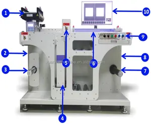 Máquina automática de inspección de etiquetas de visión de cámara para equipos de post-prensa